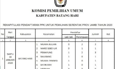 Hari Pertama