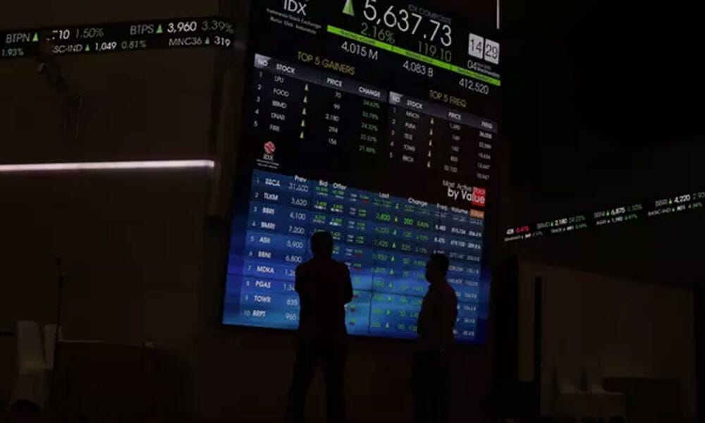 IHSG
