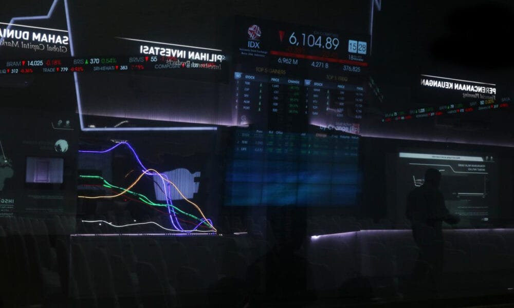 IHSG