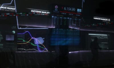 IHSG