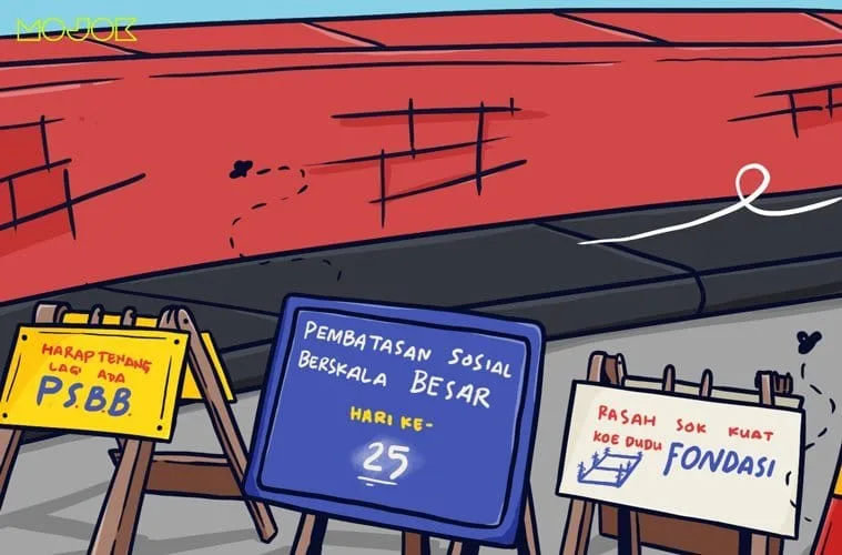 Tiga Kota di Indonesia Calon Episentrum Corona