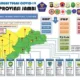 Positif COVID-19 di Jambi