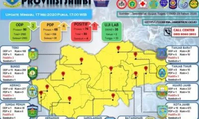 Pasien Positif