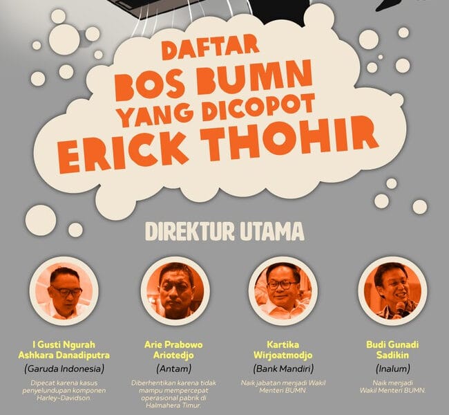 infografis