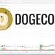 DogeeCoin