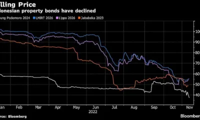 Sumber: Bloomberg.com.