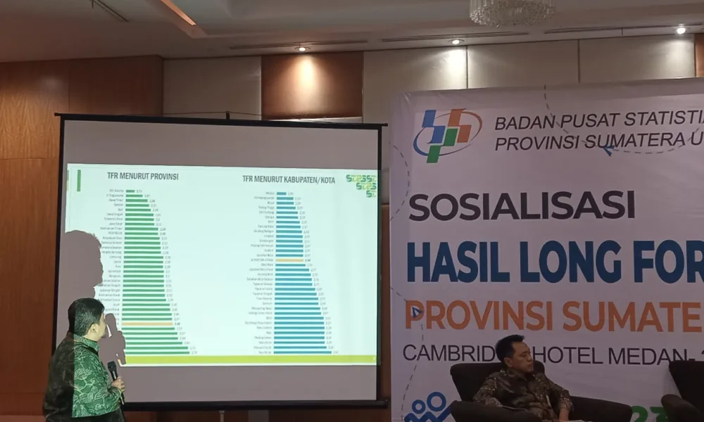 Ketua Tim Statistik Sosial Badan Pusat Statistik Provinsi Sumatera Utara (BPS Sumut), Azantaro, saat memberikan paparan tentang Long Form Sensus Penduduk (SP) 2020