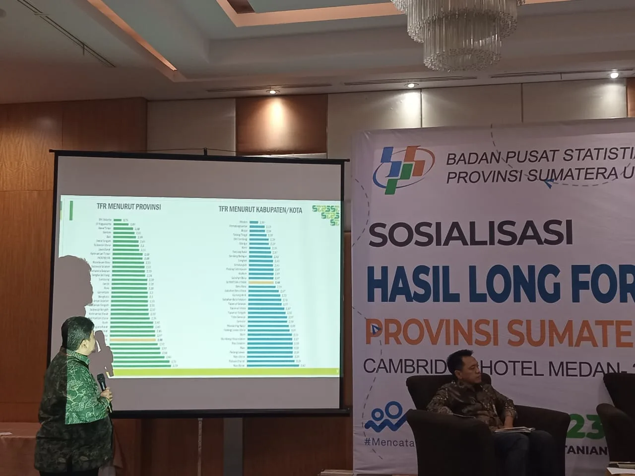 Ketua Tim Statistik Sosial Badan Pusat Statistik Provinsi Sumatera Utara (BPS Sumut), Azantaro, saat memberikan paparan tentang Long Form Sensus Penduduk (SP) 2020
