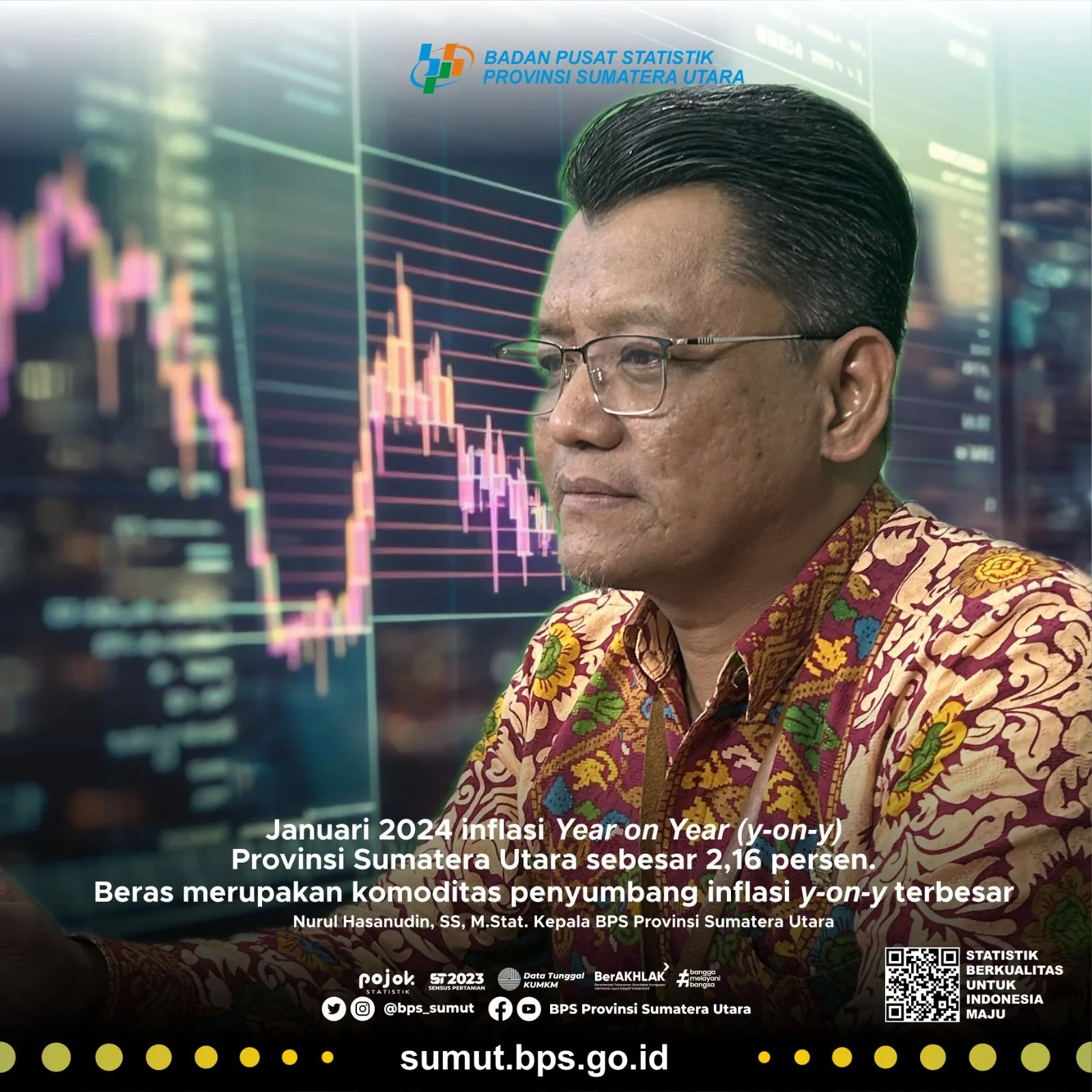 Kepala BPS Sumut, Nurul Hasanudin.