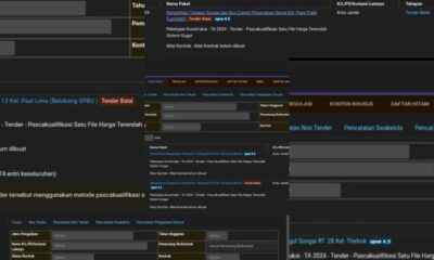 Tangkapan layar laman web LPSE Kota Jambi. (ist)