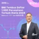 Bersama empat perusahaan lainnya di Indonesia, BNI menjadi bagian dari 1.000 perusahaan terbaik dunia menurut Majalah Times dan Statista. (DETAIL/ist)